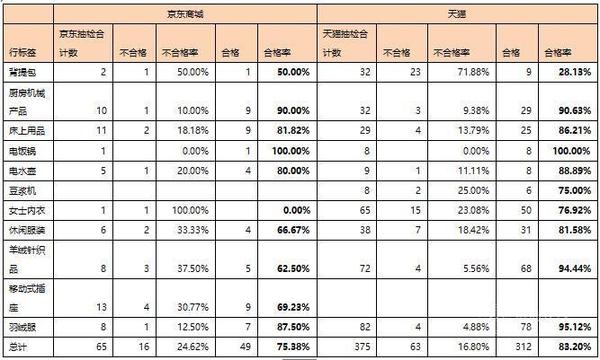 内衣抽检_内衣美女(2)