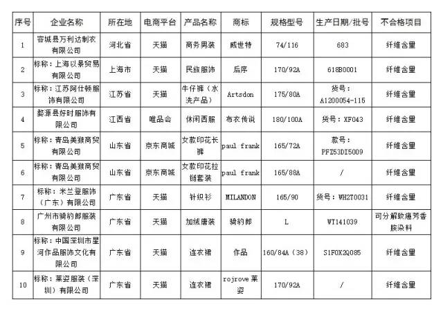 合格内衣品牌_内衣美女(3)