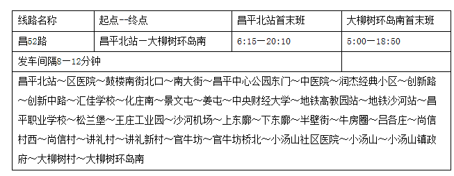 昌平政府街公交线路11月7日,9日恢复原线路运行