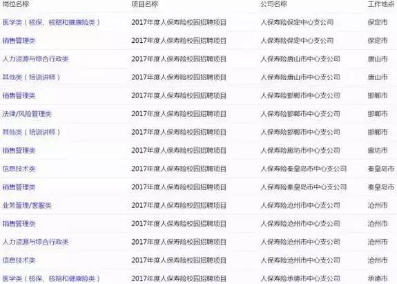 石家庄近两年人口_石家庄人口折线统计图(2)