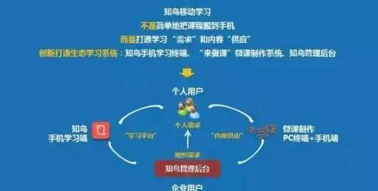 创新人口管理_网格化社会管理创新系统(2)