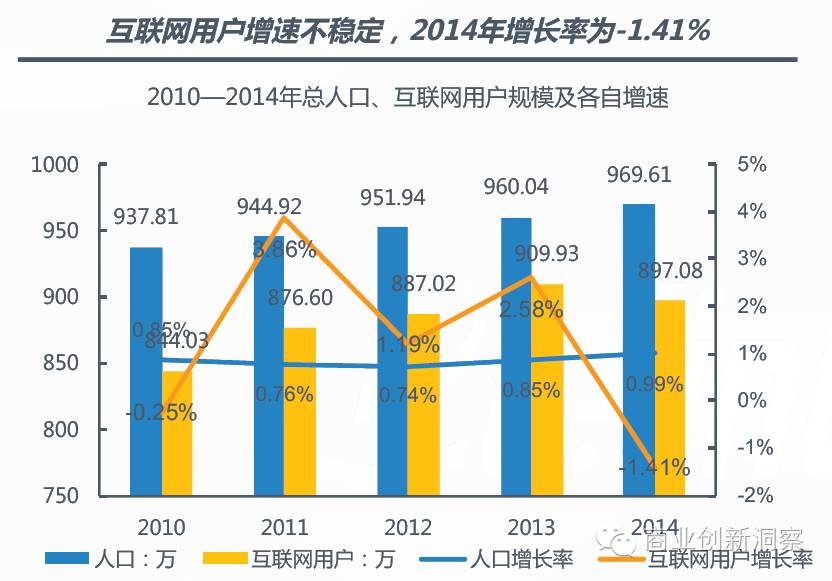 国际人口组织_各国综合能力排名,看看中国都排第几