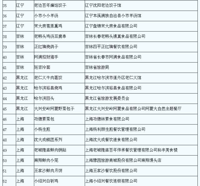 中卫人口有多少人口_中卫66号公路图片(2)