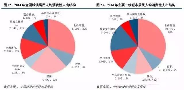 2025全球人口总量_全球饥饿人口现状