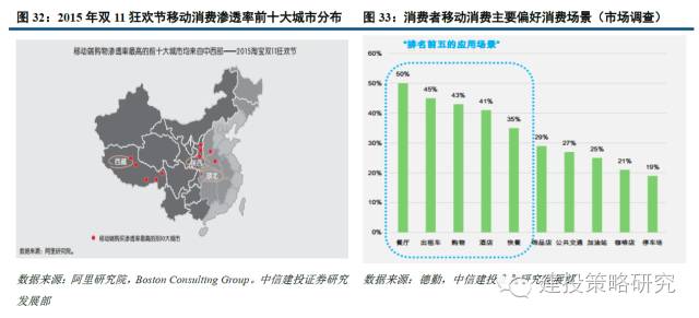 人口和未来_外媒称 中国的人口危机即将来临(2)