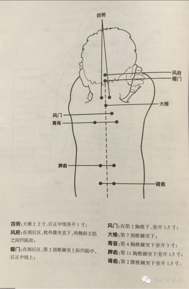 母婴 正文  操作步骤 1,先泻阑门穴,后调阑门穴;-------阑门在大小肠