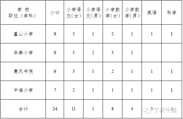 新海曙区gdp_刘巍巍 欧元区三大国GDP数据 能否给欧元带来曙光(2)