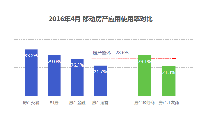 上海比北京人口_中国式户籍制度 从效率到公平