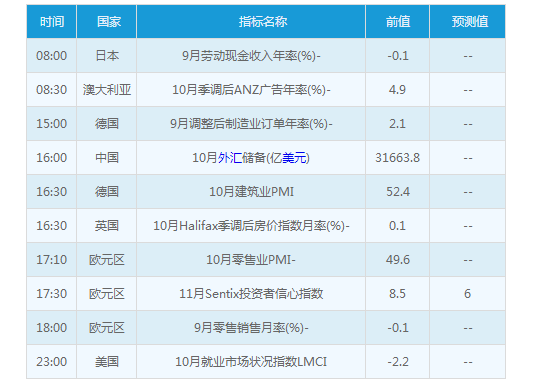 GDP做价格指数调整_调整心态图片(2)