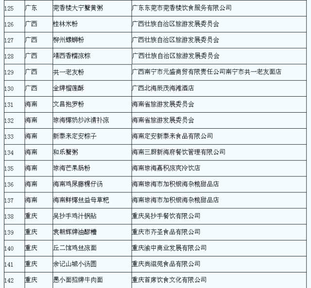 中卫人口有多少人口_中卫66号公路图片(2)