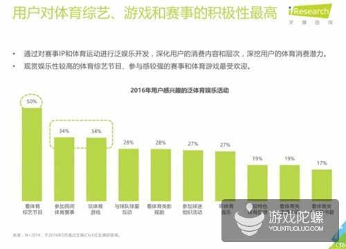 人口比重怎么算_中国高等教育人口比重(2)