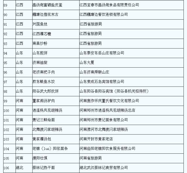 中卫人口有多少人口_中卫66号公路图片(2)