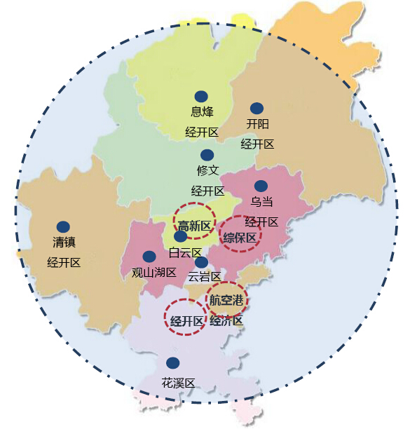 贵阳市开发区"十三五"发展规划(2016-2020年)