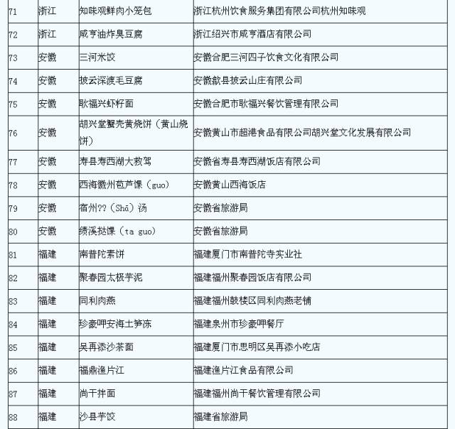 中卫人口有多少人口_中卫66号公路图片(2)