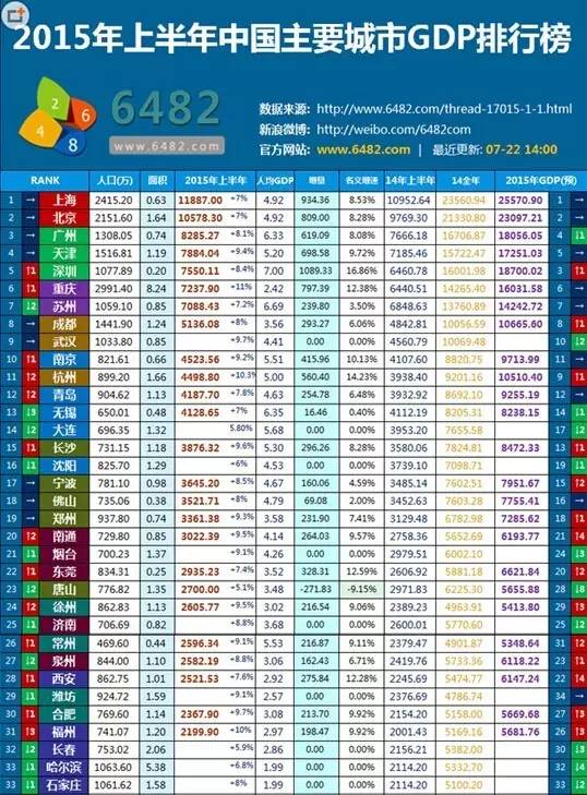 【乐活】你绝对不知道,大连还藏着这些秘密!