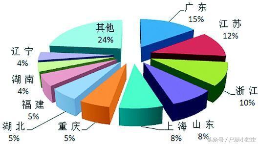 新加坡经济总量排名_新加坡gdp总量排名