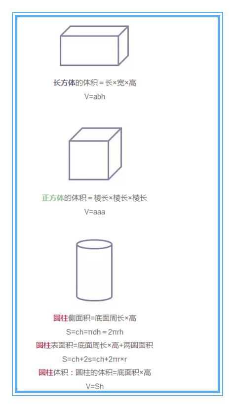 1千米=多少米