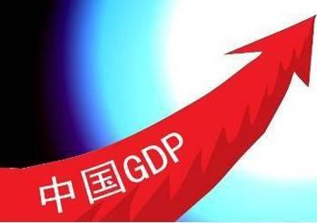 什么叫GDP缩减指数_GDP缩减指数