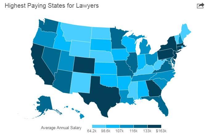 美国律师收入最好的10大城市排名
