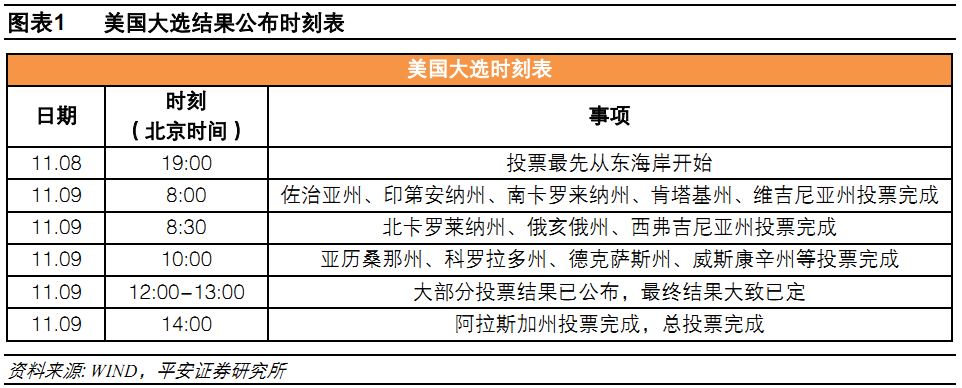 2016年超级无敌奖门人_2017年超级无敌奖门人_2016年美国大选时间表