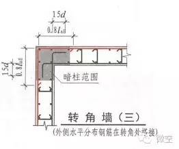 lle搭接长度怎么看_剪刀撑搭接长度怎么测(2)