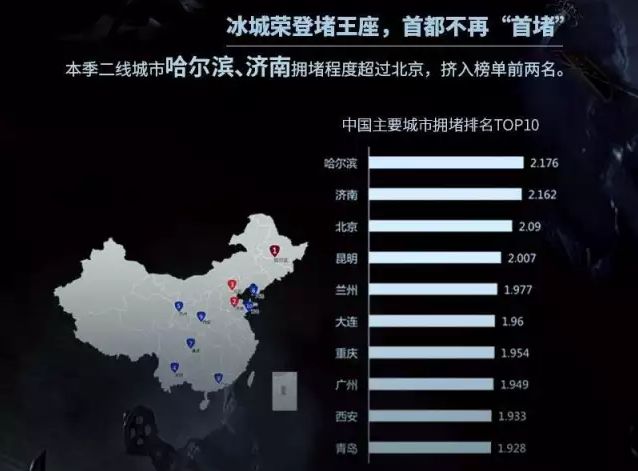 扬州哈尔滨gdp_东北哈尔滨的2019年前三季度GDP出炉,追上前面的温州还需多久(3)