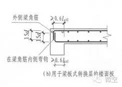 转换层柱筋搭接长度怎么控制_柱子插筋预留搭接长度(2)