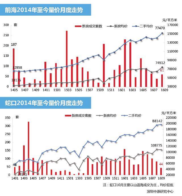 制造业占gdp比重_中国制造业占gdp比重(2)