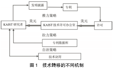 国内首个“零售AI垂直大模型”诞生！他们