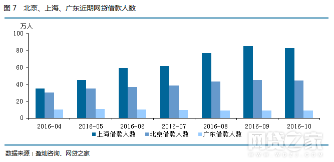 某市现有42万人口_余华妻子万某照片(2)