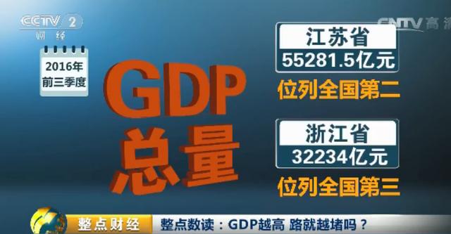 2020年江苏GDP100强排名_2020年江苏高铁规划图