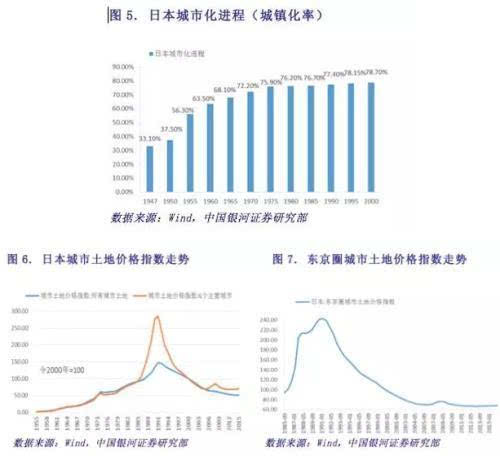 德城镇GDp(2)