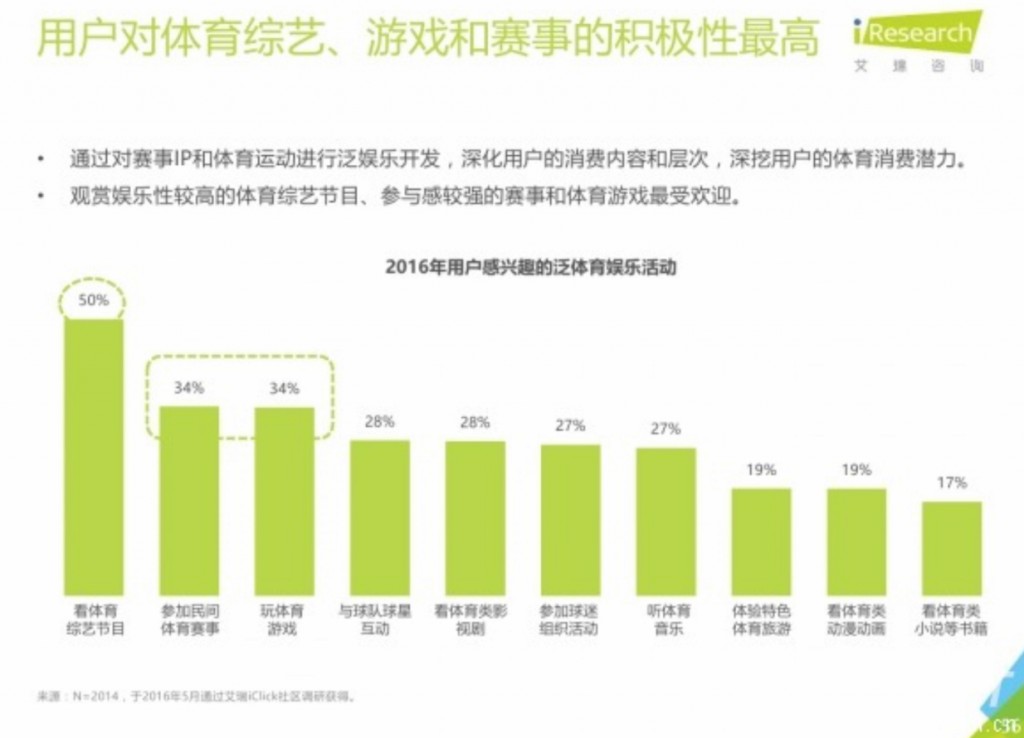 星座人口比例_中国十二星座人口比例(2)