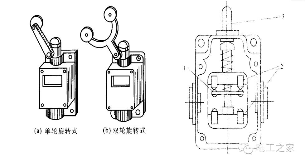 转换开关由操作机构,面板,手柄及数个触头座等      2)文字符号:sa