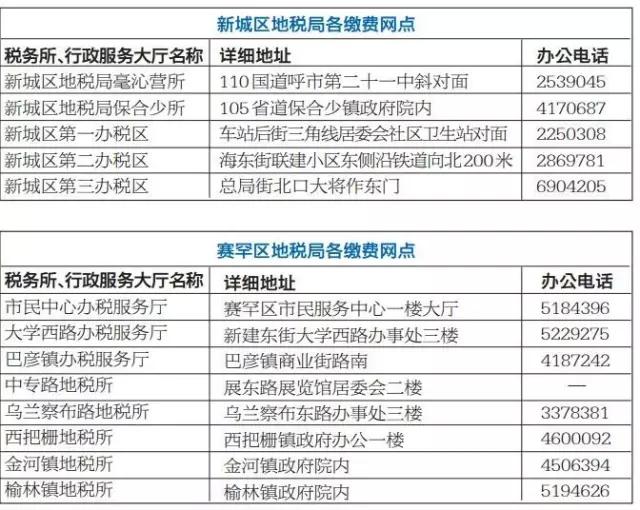 呼和浩特多少人口_呼和浩特常住人口344.61万,各旗县区都有多少人 看这里