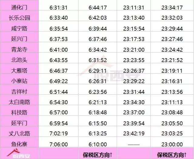 其它 正文  西安地铁3号线开通后将采用两套时刻表.