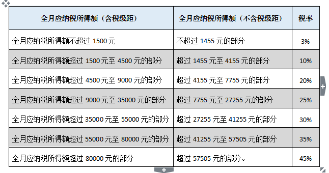 我国橄榄型人口_橄榄(2)