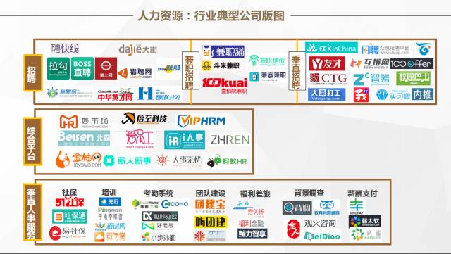 百度人口移动大数据_移动行程大数据二维码(3)