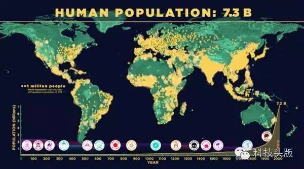 1800年人口_第一节 世界的人口