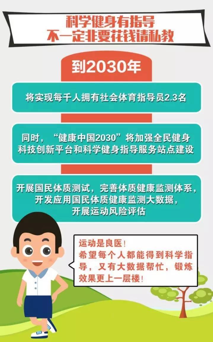 十四张图清晰看懂"健康中国2030"规划纲要 政策