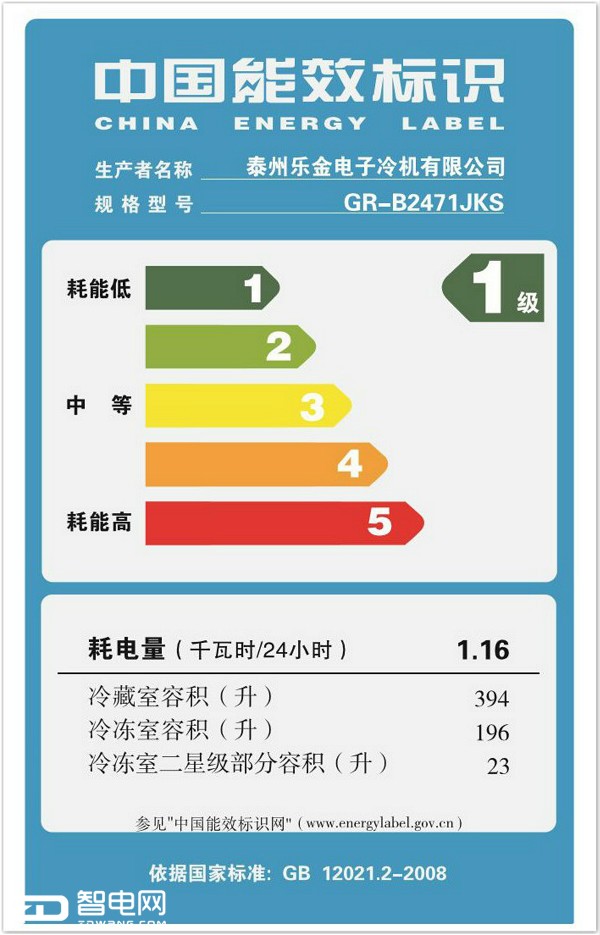 新鲜生活从此开始lggr-b2471jks对开门冰箱简评