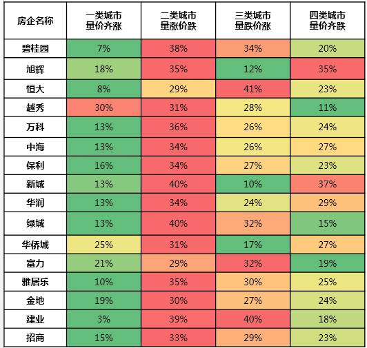 徐州gdp全(3)