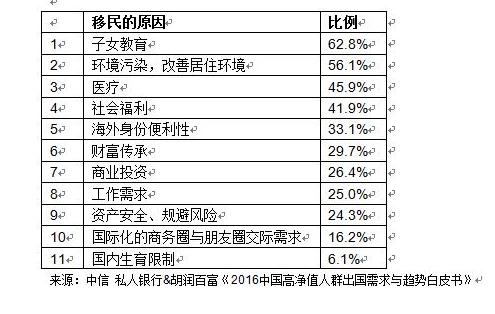 1000年后中国人口还剩多少人_巴勒斯坦还剩多少土地(3)