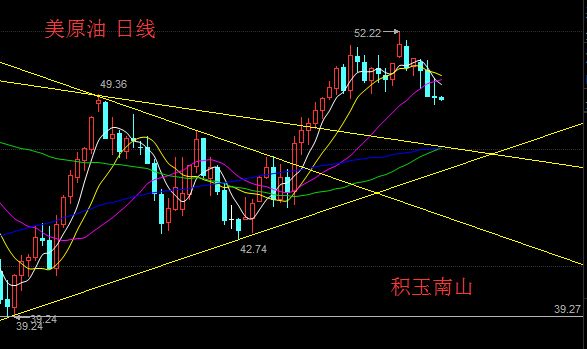 怎样看待gdp_转生成蜘蛛又怎样(2)