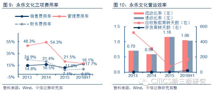 根据国际经验人均gdp_中国人均gdp