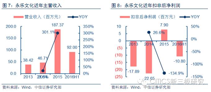 根据国际经验人均gdp_中国人均gdp(2)