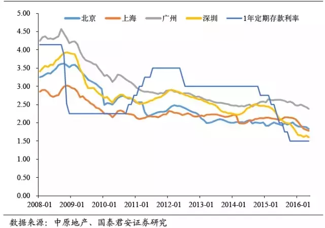 全国人口数据_第七次全国人口普查