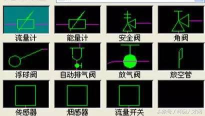 cad技巧33问 67个电气图形 315个阀门符号图画法!