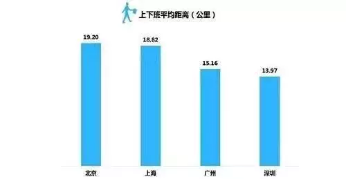 人口统计特征_马斯克与特斯拉成自动驾驶代名词,40 的人却为此愤怒(2)