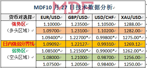 多国GDP数据怎么做图_书签怎么做(2)